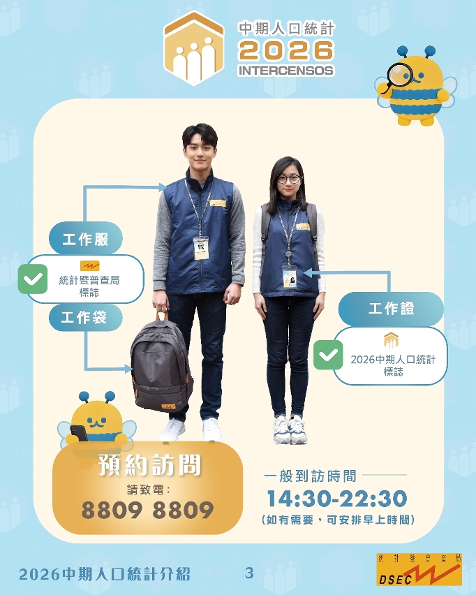 2026中期人口統計 - 介紹篇