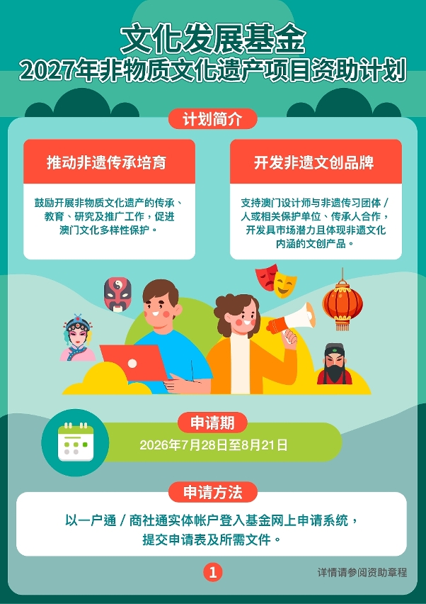 2027年非物质文化遗产项目资助计划 (01)