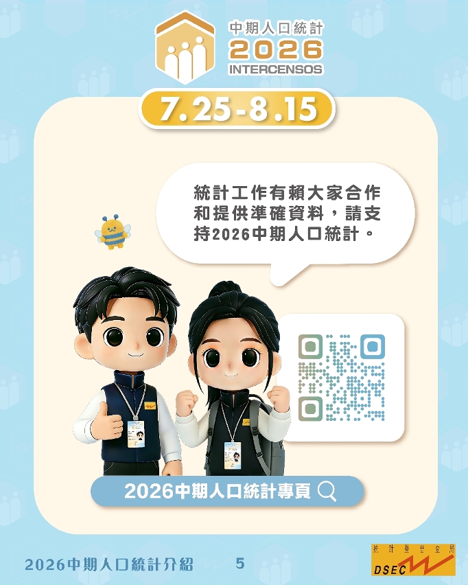 2026中期人口統計 - 介紹篇