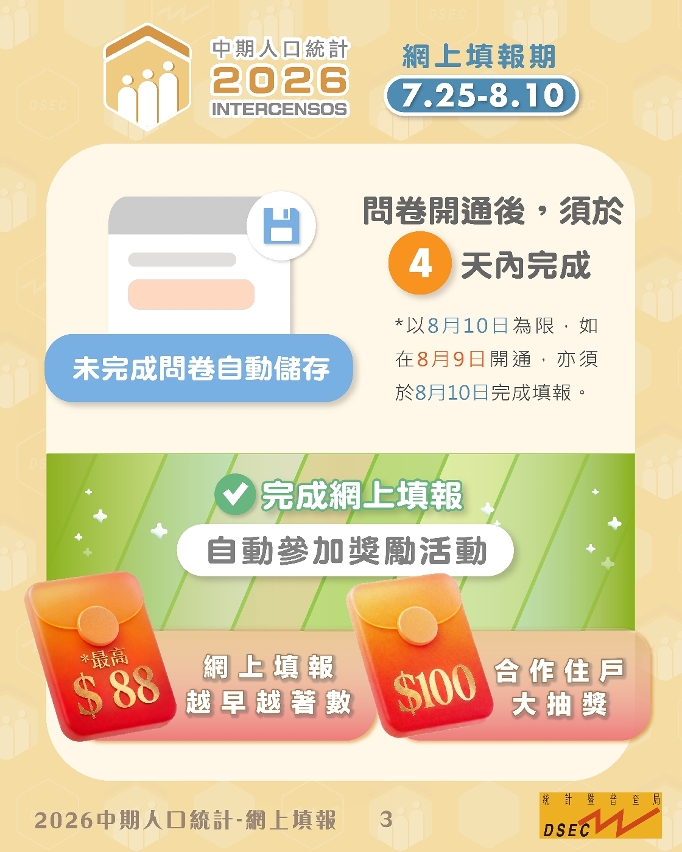 2026中期人口統計 - 網上填報流程篇