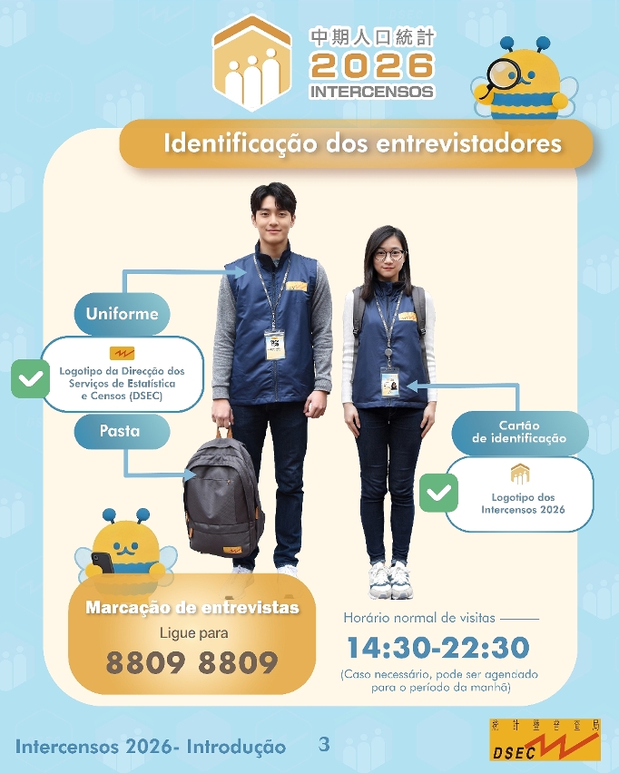 Intercensos 2026 – Introdução