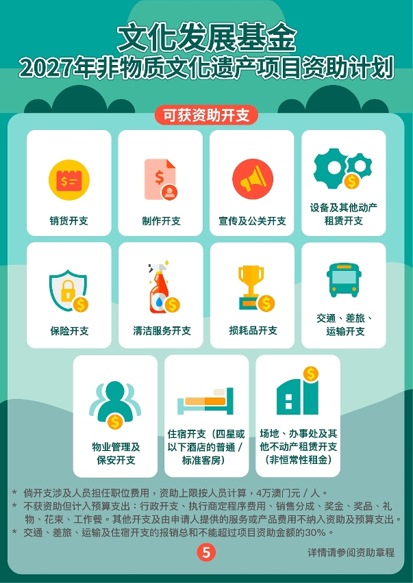 2027年非物质文化遗产项目资助计划 (05)