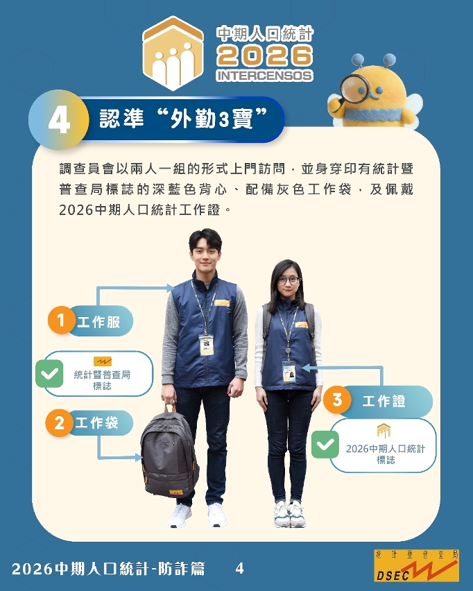 2026中期人口统计 - 防诈篇