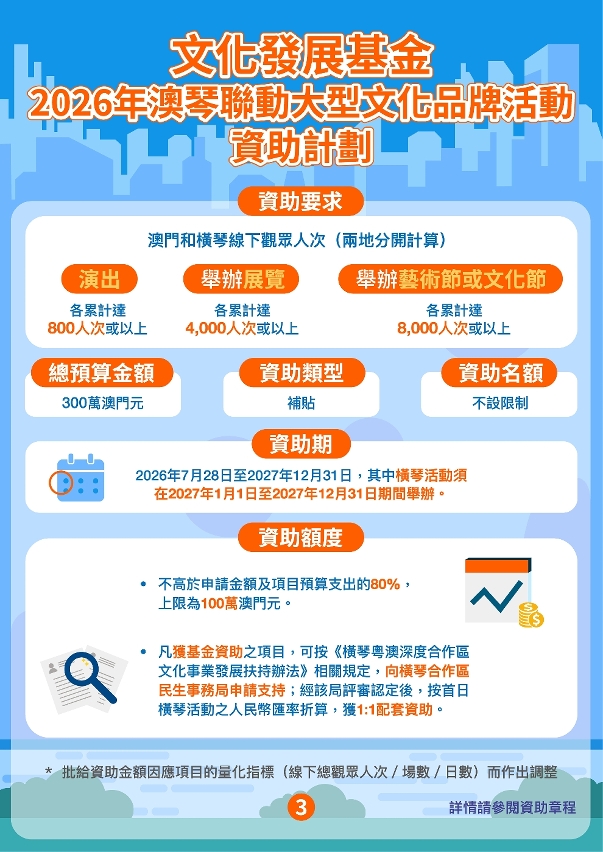 2026年澳琴聯動大型文化品牌活動資助計劃-03