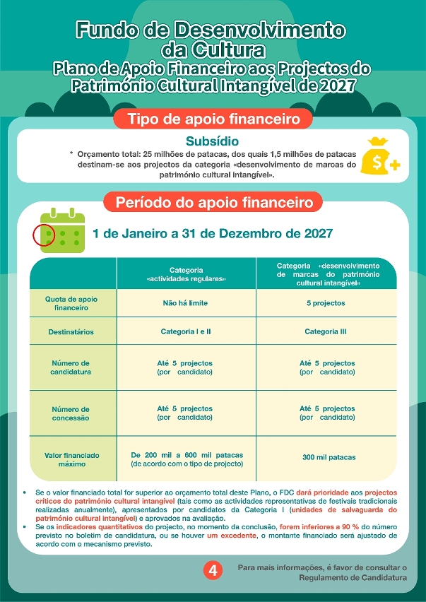 plano de apoio financeiro aos projectos do património cultural intangível de 2027 (04)