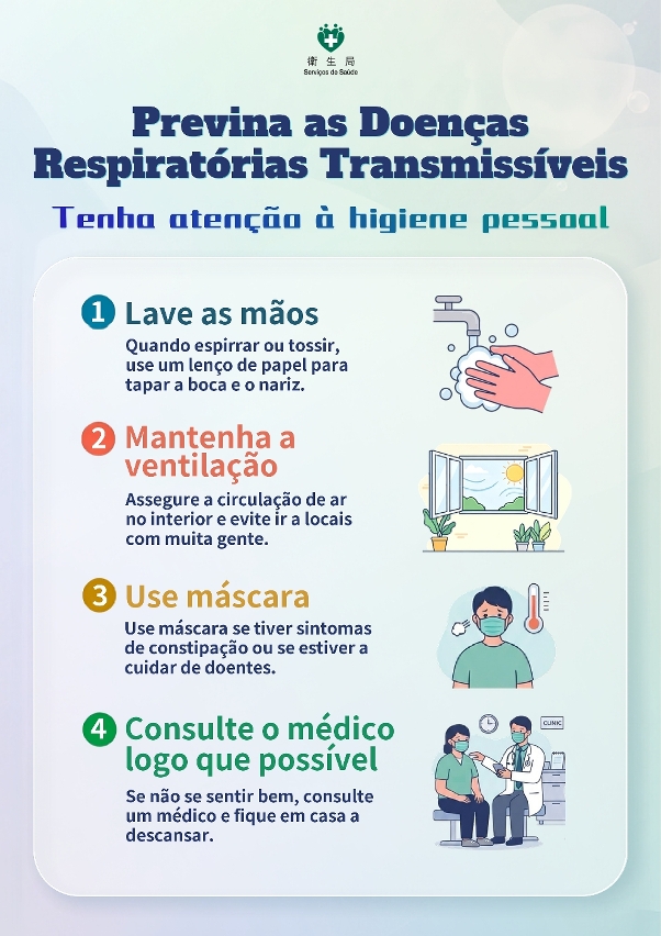 Prevenção de doenças respiratórias transmissíveis