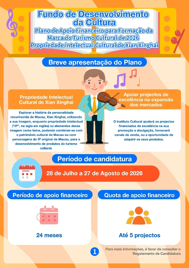 plano de apoio financeiro para formação da marca do turismo cultural de 2026 - propriedade intelectual cultural de xian xinghai (1)