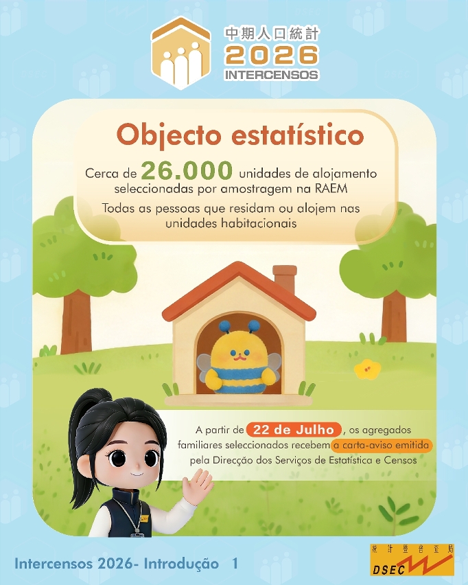 Intercensos 2026 – Introdução