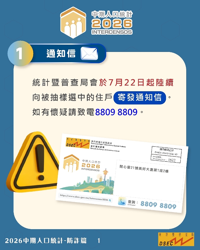 2026中期人口統計 - 防詐篇