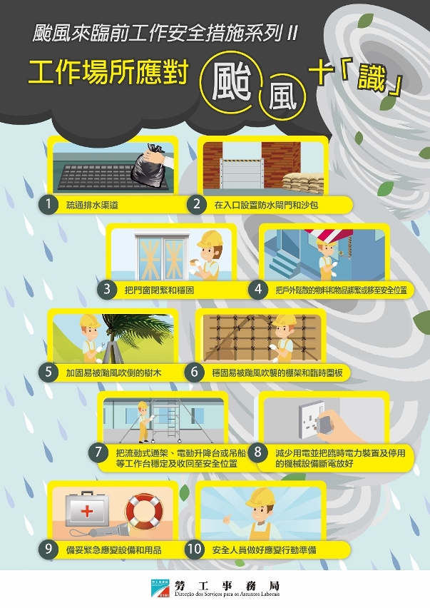 劳工局呼吁做好建筑物应对热带气旋之安全措施
