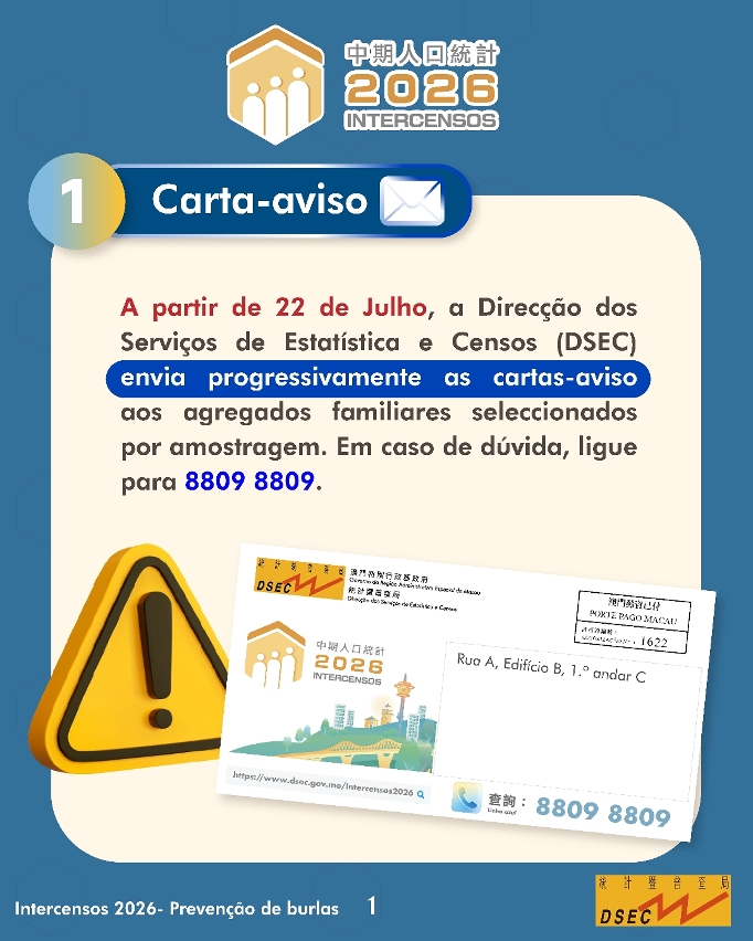 Intercensos 2026 - Prevenção de burlas