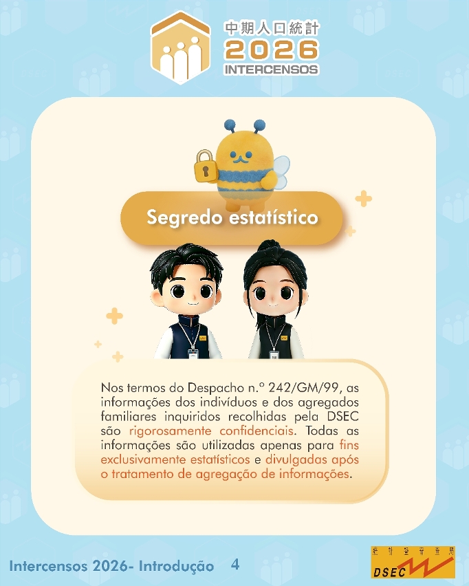 Intercensos 2026 – Introdução