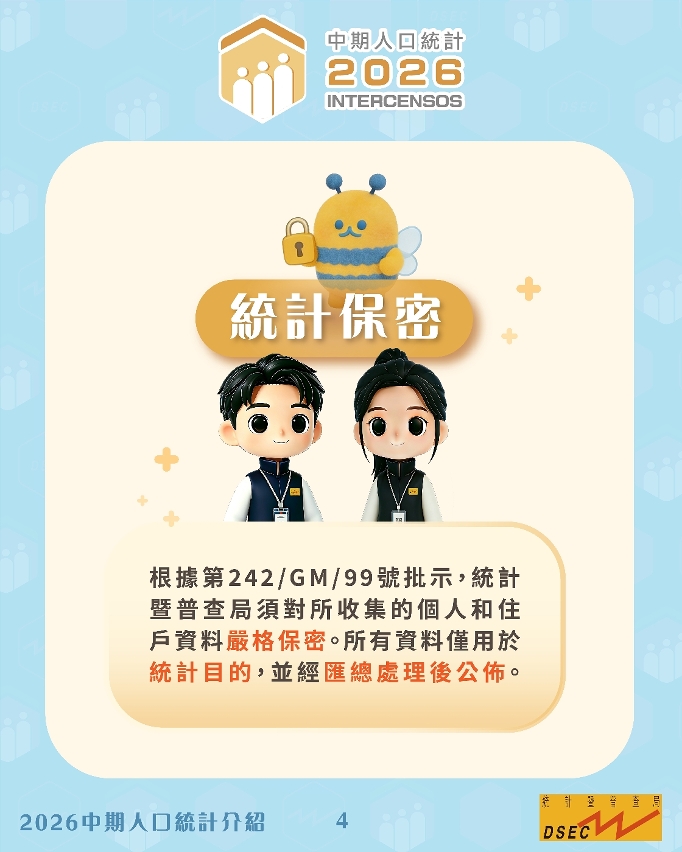2026中期人口统计 - 介绍篇
