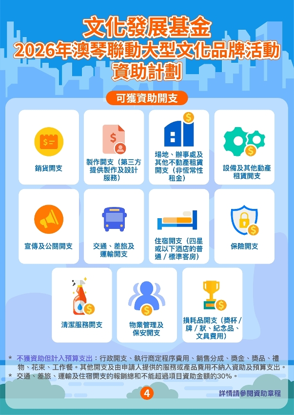 2026年澳琴聯動大型文化品牌活動資助計劃-04
