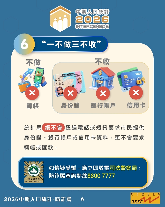 2026中期人口統計 - 防詐篇