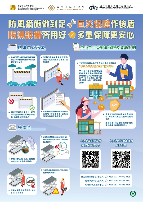 中小企业防风防浸及巨灾财产保险宣传海报