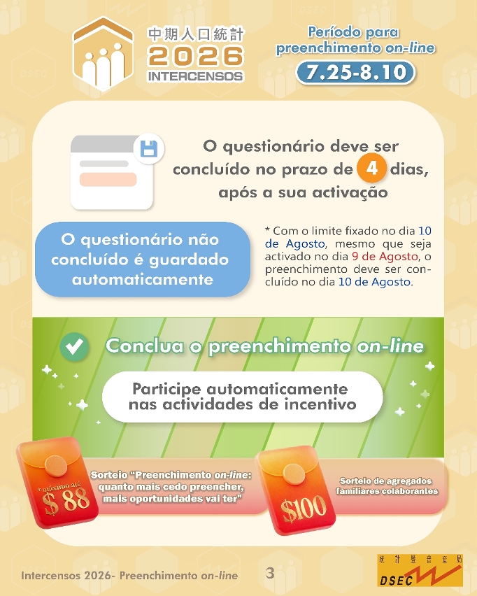 Intercensos 2026 - Processo de preenchimento on-line
