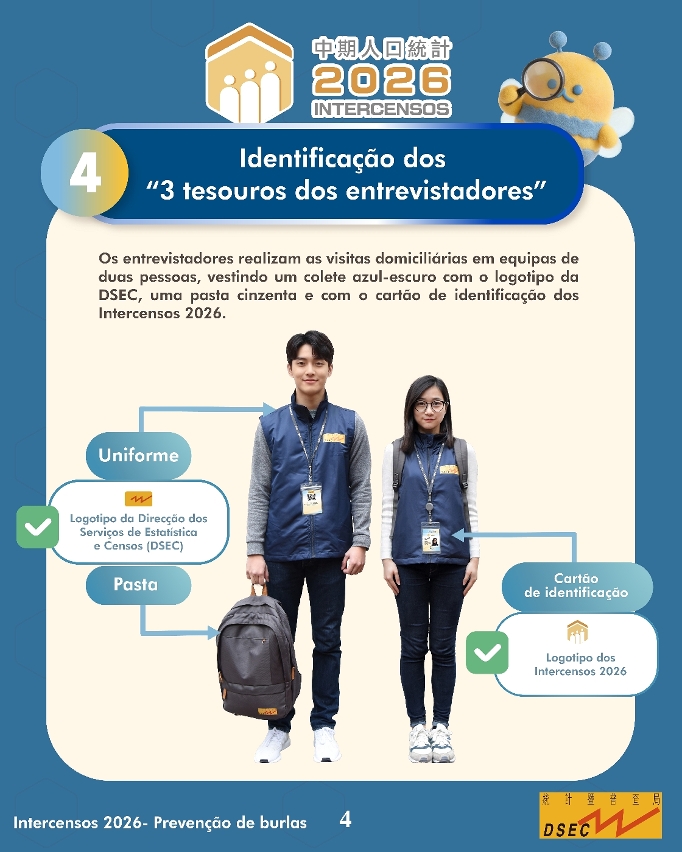 Intercensos 2026 - Prevenção de burlas
