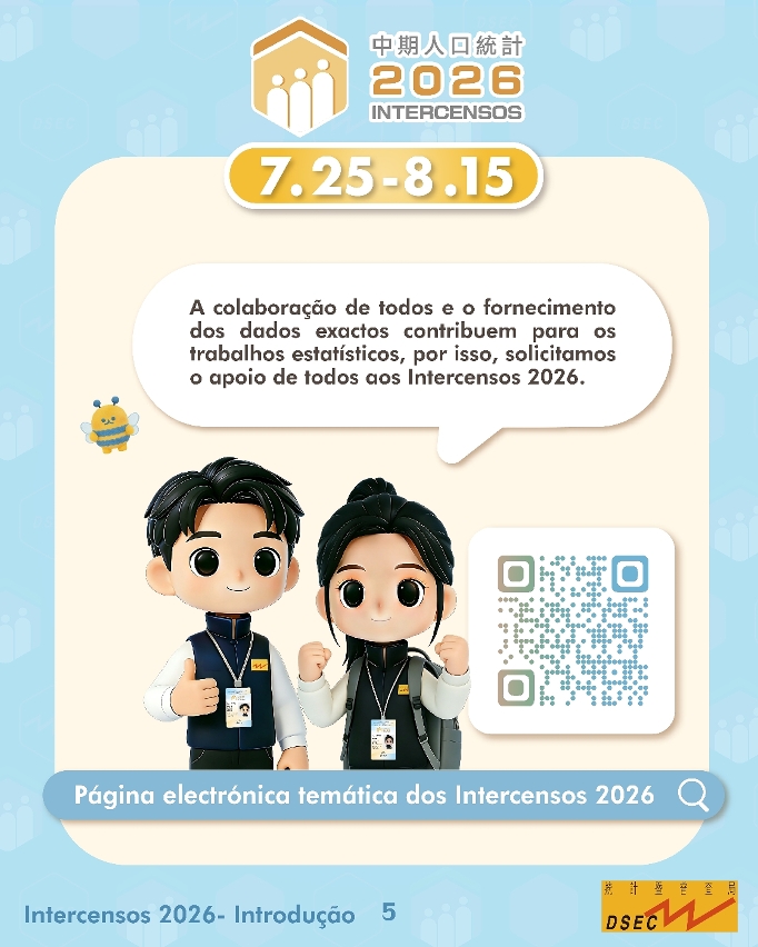 Intercensos 2026 – Introdução