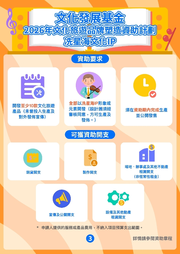 2026年文化旅遊品牌塑造資助計劃─冼星海文化ip (3)
