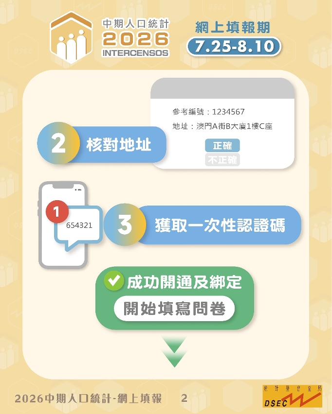 2026中期人口統計 - 網上填報流程篇