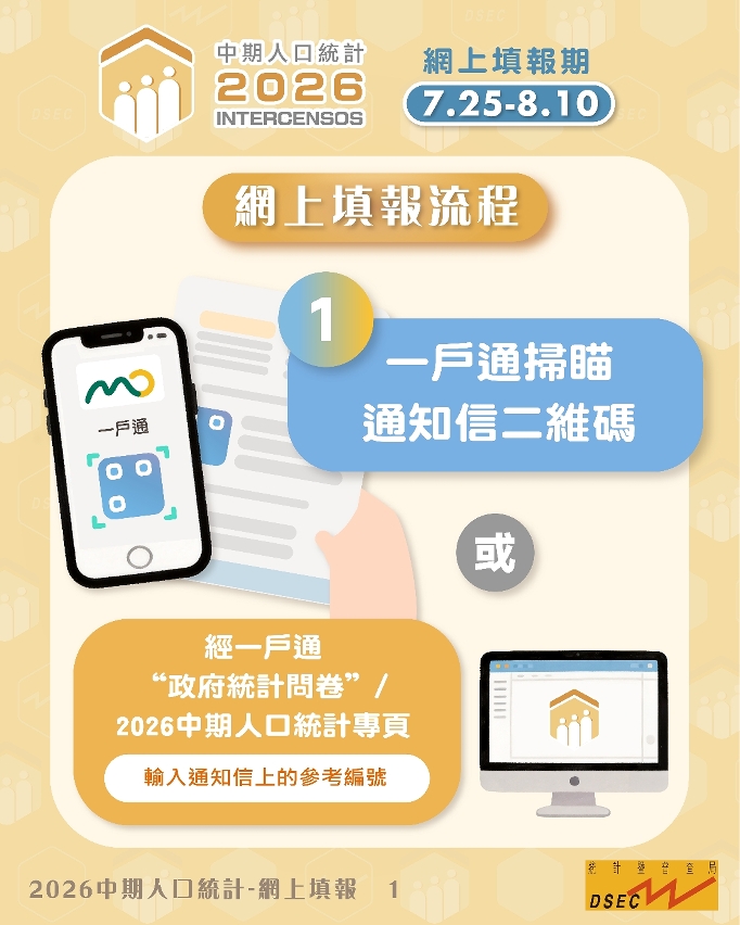 2026中期人口統計 - 網上填報流程篇