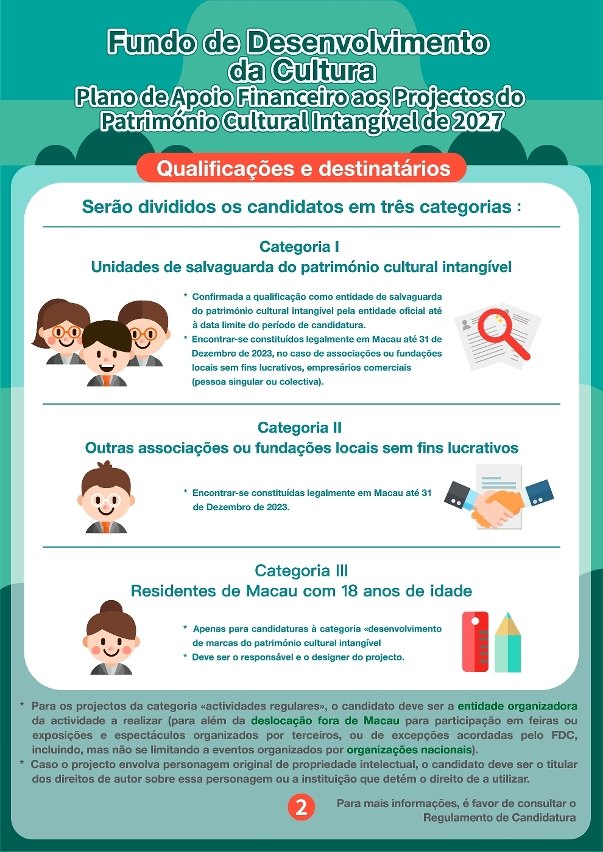 plano de apoio financeiro aos projectos do património cultural intangível de 2027 (02)