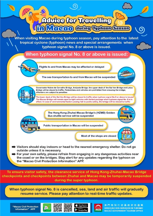 Infographic about “Travel with caution in Macao during typhoon season”