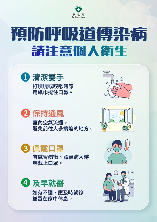 預防呼吸道傳染病圖文包
