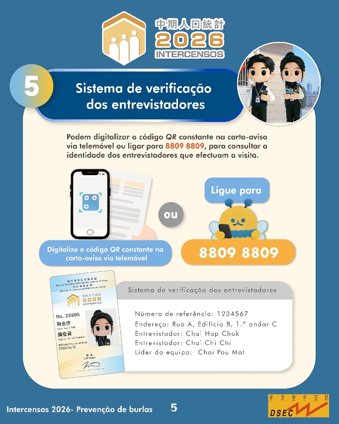 Intercensos 2026 - Prevenção de burlas