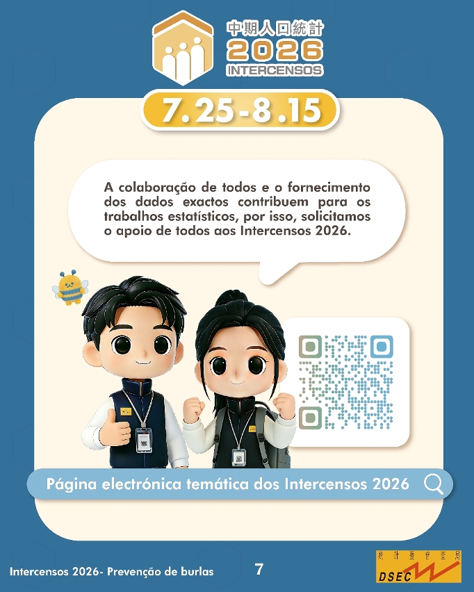 Intercensos 2026 - Prevenção de burlas