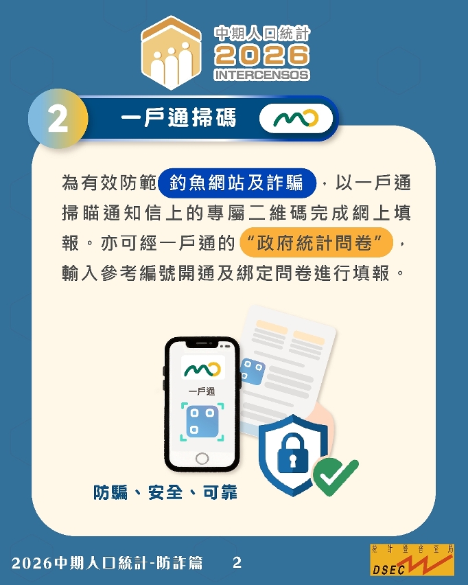 2026中期人口統計 - 防詐篇