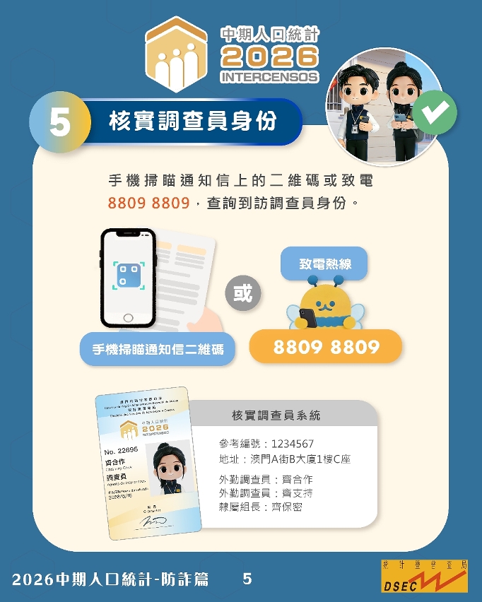 2026中期人口統計 - 防詐篇
