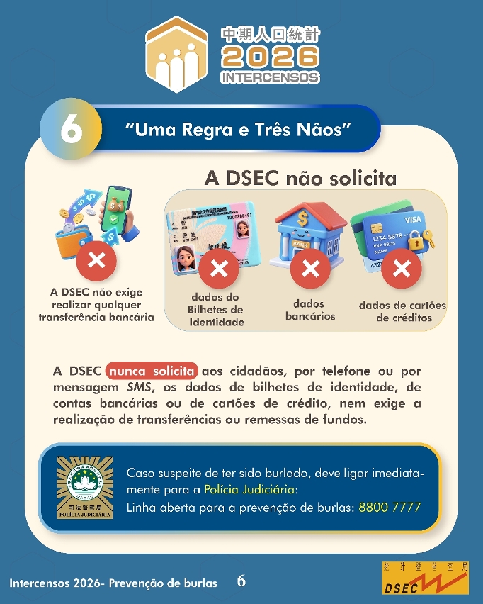 Intercensos 2026 - Prevenção de burlas