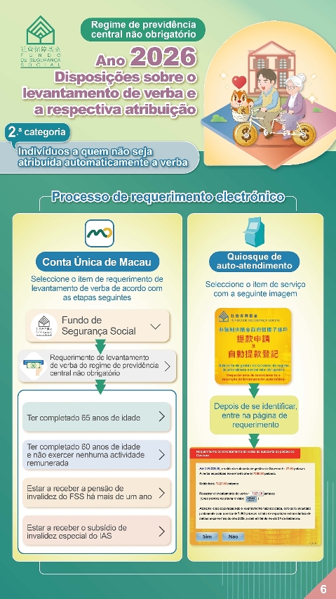 Processos de requerimento electrónico de levantamento de verbas dos beneficiários a quem não seja atribuída automaticamente a verba.