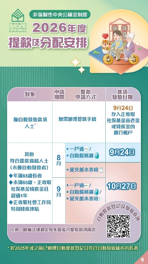 非强制性中央公积金制度2026年度提款及分配安排