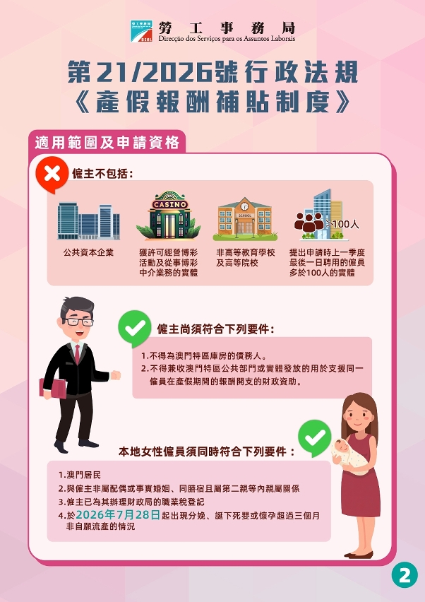 《產假報酬補貼制度》