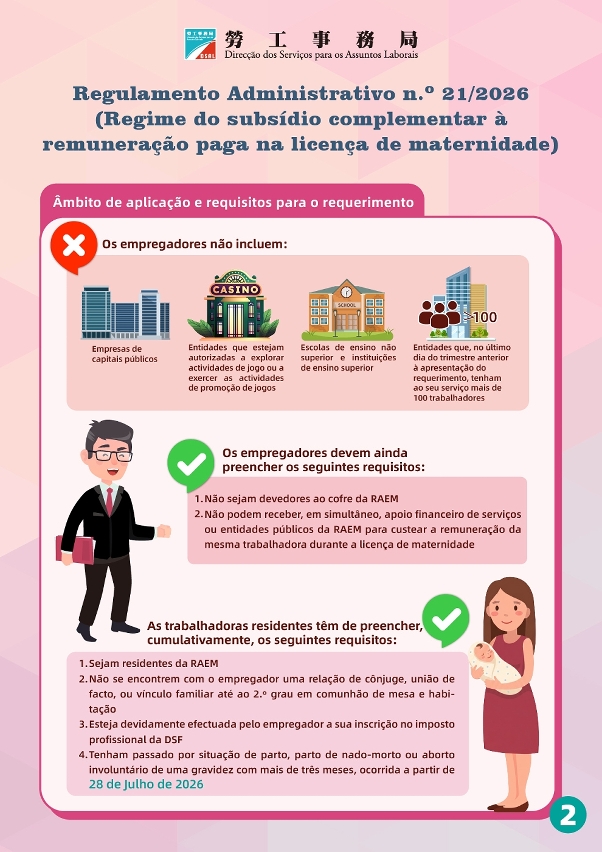 Regime do subsídio complementar à remuneração paga na licença de maternidade