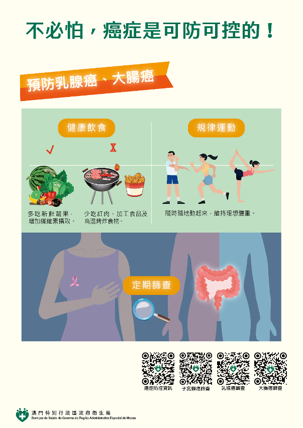 不必怕，癌症是可防可控的_02