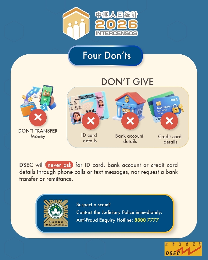 Four don'ts for survey respondents
