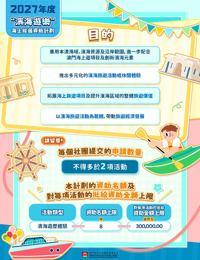 旅游局2027年三项资助计划将于8月10日至31日接受申请