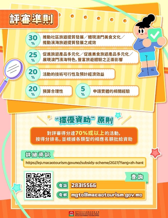 旅游局2027年三项资助计划将于8月10日至31日接受申请