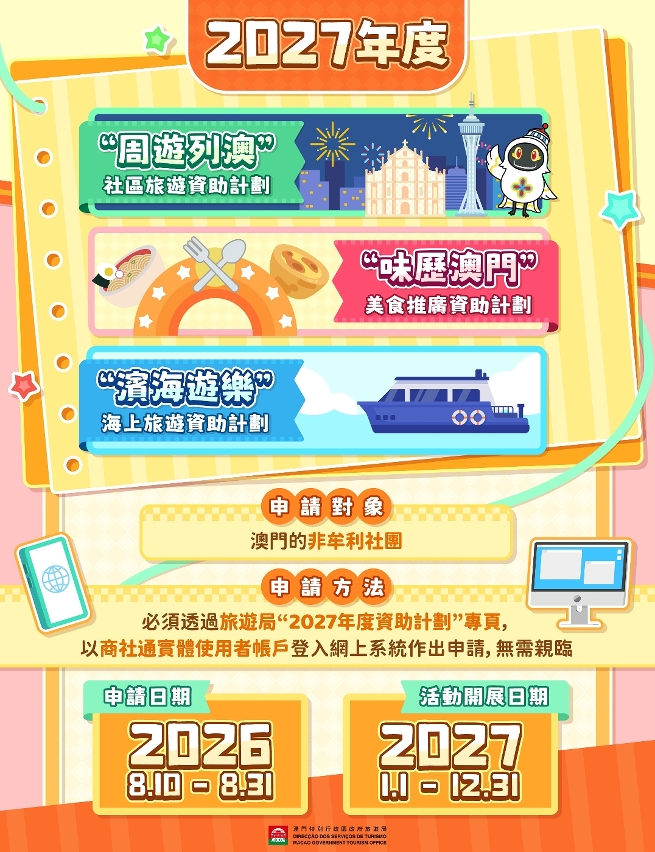 旅遊局2027年三項資助計劃將於8月10日至31日接受申請