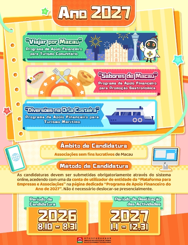 Candidaturas aos três programas de apoio financeiro da DST para 2027 estão abertas entre 10 e 31 de Agosto