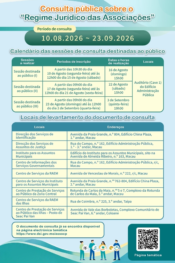 Consulta Pública sobre o "Regime Jurídico das Associações"