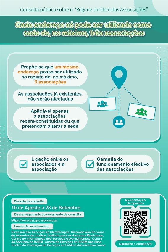 Cada endereço só pode ser utilizado como sede de, no máximo, três associações