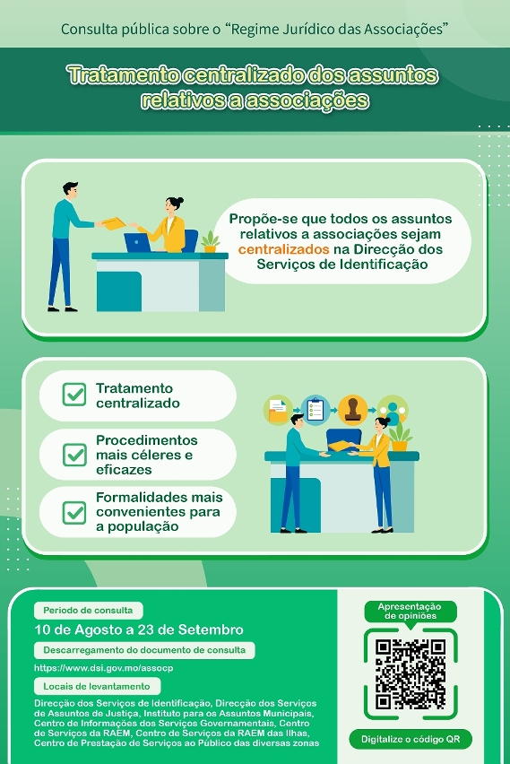 Tratamento centralizado dos assuntos relativos a associações