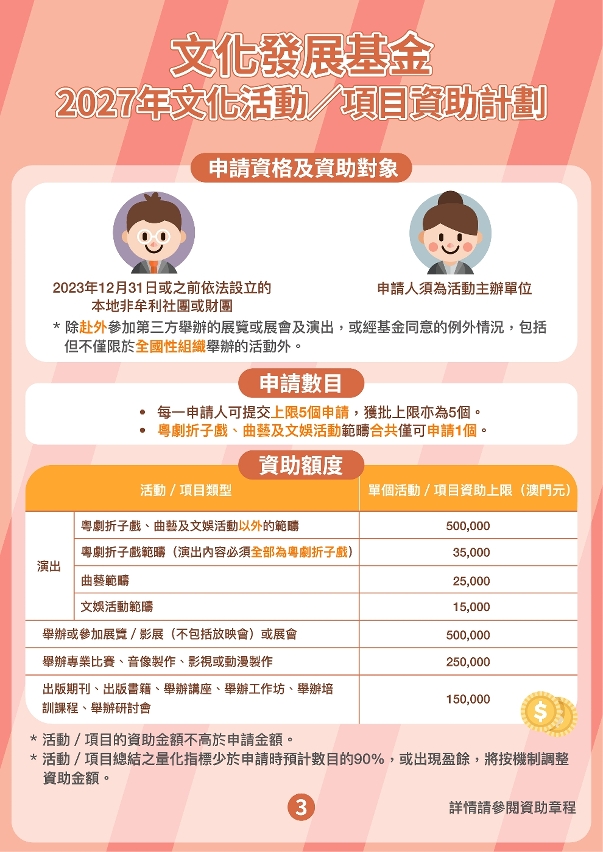 2027年“文化活動／項目資助計劃” (3)