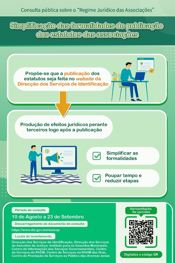 (Infografia) Simplificação das formalidades de publicação dos estatutos das associações