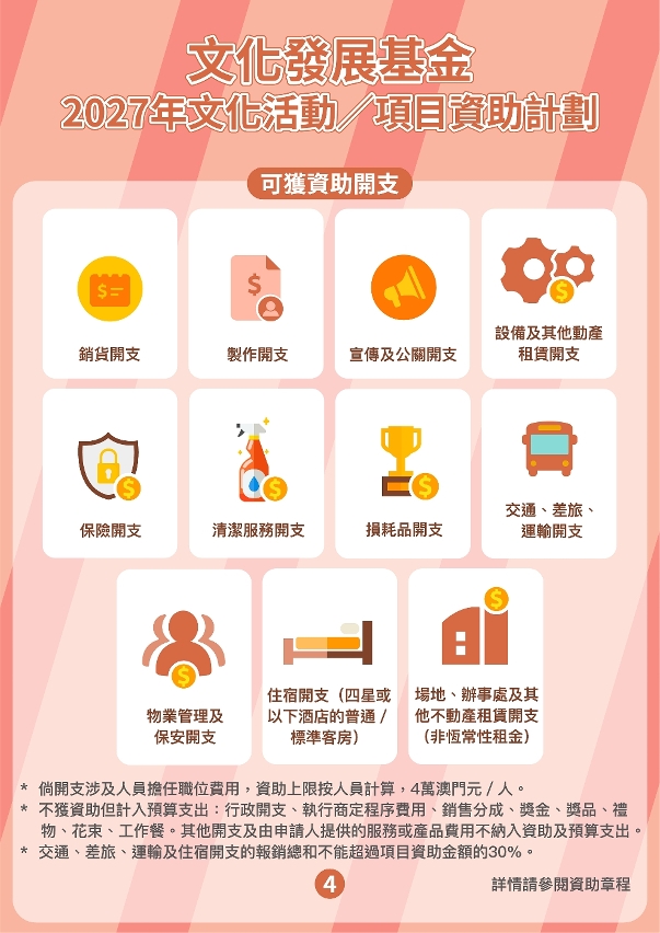 2027年“文化活動／項目資助計劃” (4)